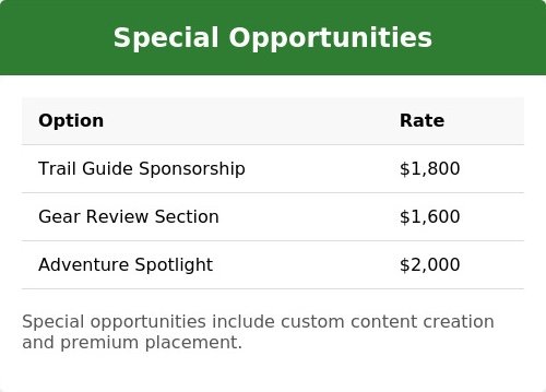 Advertise 3