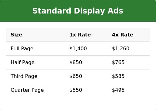 Advertise 2